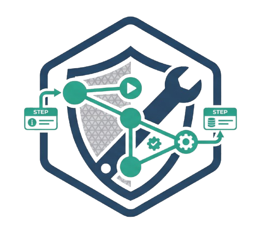 Security Engineering
